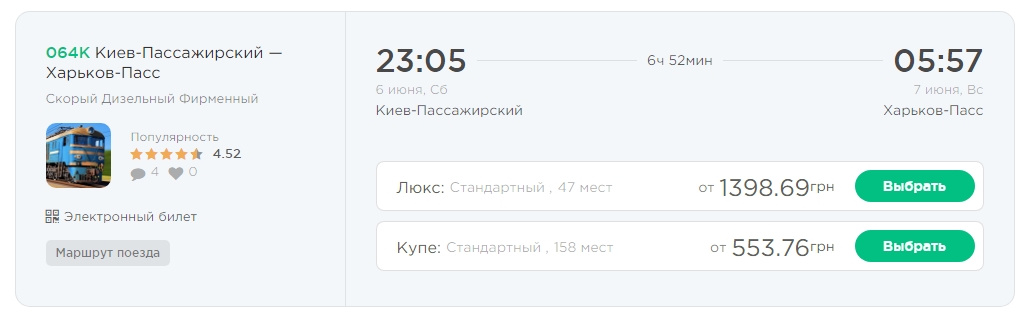 Квитки за космічними цінами: українці в шоці від цін Укрзалізниці